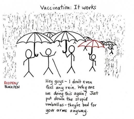 Vaccination-umbrellas-e1422895361587.jpg